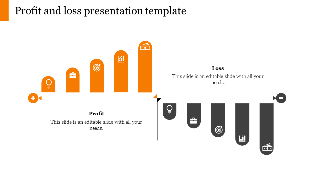 profit and loss presentation template